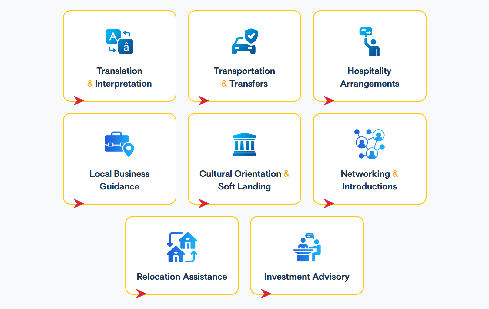 exemplu proiect design 3